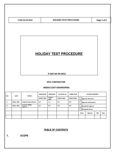 paint holiday test|holiday test report sample.